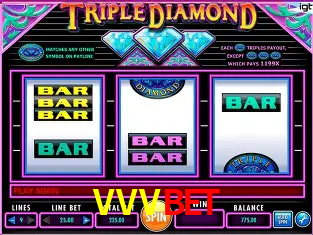 Descubra o Mundo do Cassino Online com VVVBET